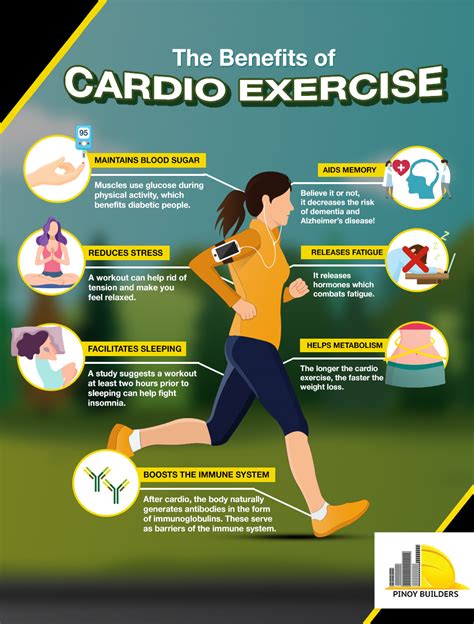 13 Benefits of Aerobic Exercise: Why Cardio Fitness Is .